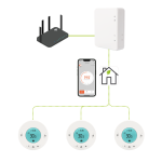 HUB per programmazione da app della testa termostatica digitale TTD800